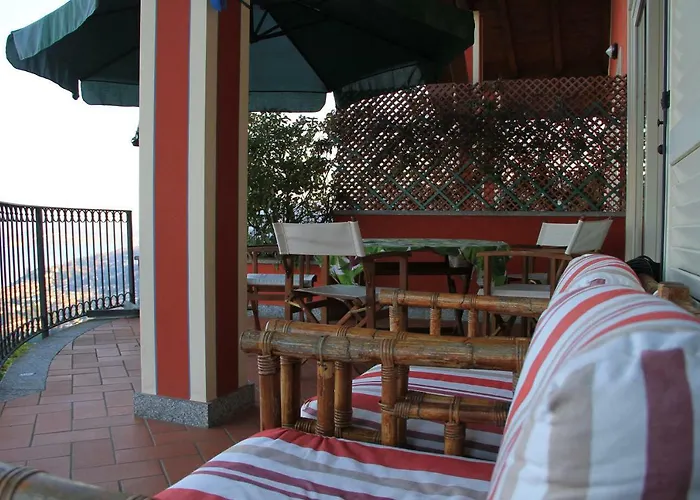 Alba Sul * סטרסה